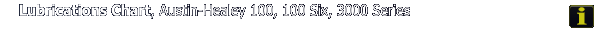 Lubrications Chart, Austin-Healey 100, 100 Six, 3000 Series