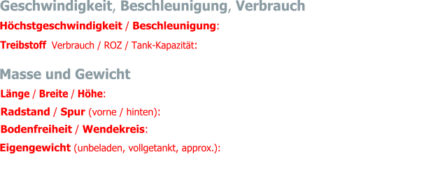 Treibstoff  Verbrauch / ROZ / Tank-Kapazität:  12.8 Liter pro 100 km / Super 98 / 54.6 Liter  Geschwindigkeit, Beschleunigung, Verbrauch Masse und Gewicht Höchstgeschwindigkeit / Beschleunigung: Vmax. 195 km/h / 0-160 km/h -> 23.7 s Länge / Breite / Höhe:  4000 mm / 1537 mm / 1290 mm (mit geschlossenem Verdeck) Radstand / Spur (vorne / hinten):  2330 mm / 1240 mm / 1270 mm Bodenfreiheit / Wendekreis:  128 mm / 10.85 m    Eigengewicht (unbeladen, vollgetankt, approx.):  1080 kg