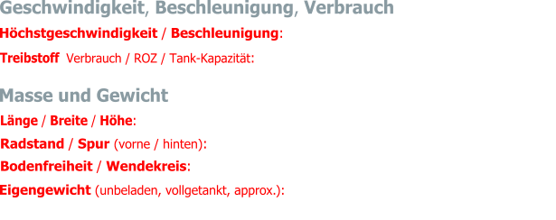 Treibstoff  Verbrauch / ROZ / Tank-Kapazität:  12.8 Liter pro 100 km / Super 98 / 54.6 Liter  Geschwindigkeit, Beschleunigung, Verbrauch Masse und Gewicht Höchstgeschwindigkeit / Beschleunigung: Vmax. 195 km/h / 0-160 km/h -> 23.7 s Länge / Breite / Höhe:  4000 mm / 1537 mm / 1290 mm (mit geschlossenem Verdeck) Radstand / Spur (vorne / hinten):  2330 mm / 1240 mm / 1270 mm Bodenfreiheit / Wendekreis:  165 mm / 10.85 m    Eigengewicht (unbeladen, vollgetankt, approx.):  1080 kg